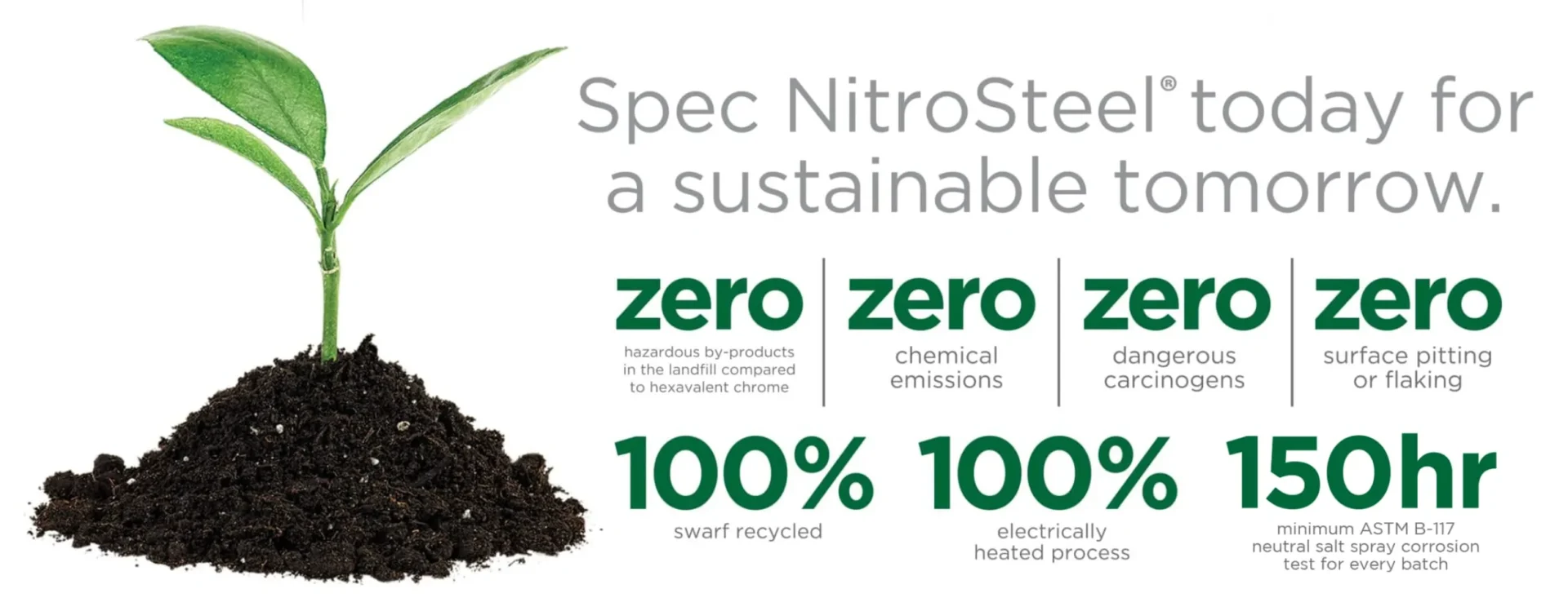 Spec NItroSteel today for a sustainable tommorow